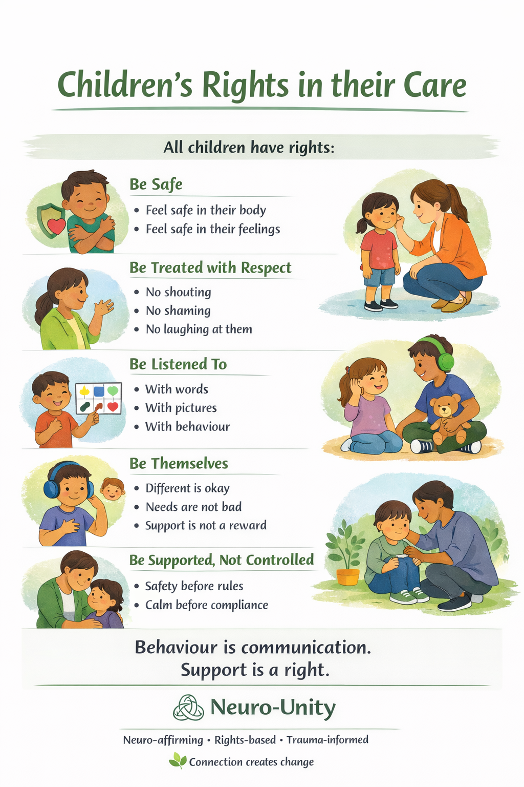 Children’s Rights Don’t Disappear When a Child Is Distressed or Disabled by Systems